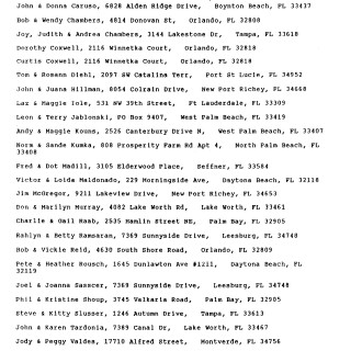 1990-Family-Camp-List